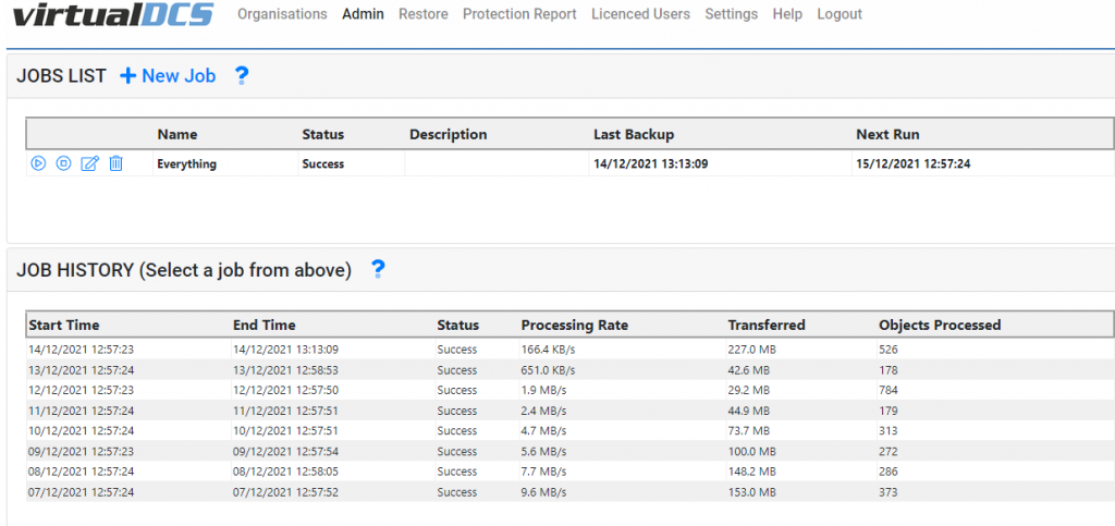 Features Veeam