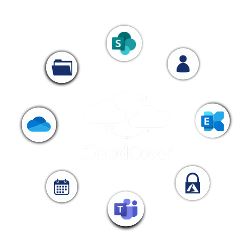 CloudCover 365 Microsoft 365 backup logos